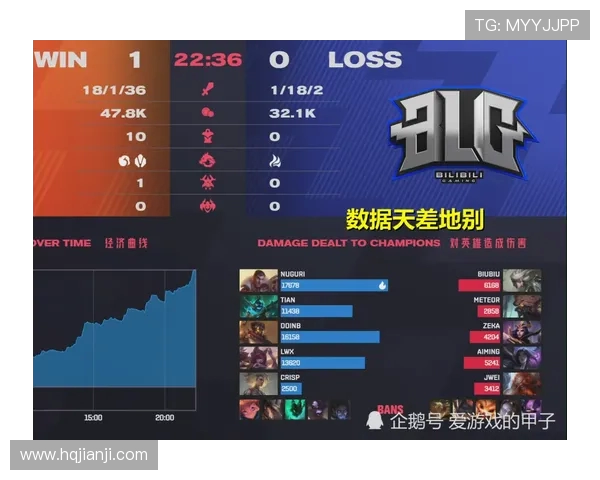 深入分析IG在CSGO赛事中的控制策略与战术应用